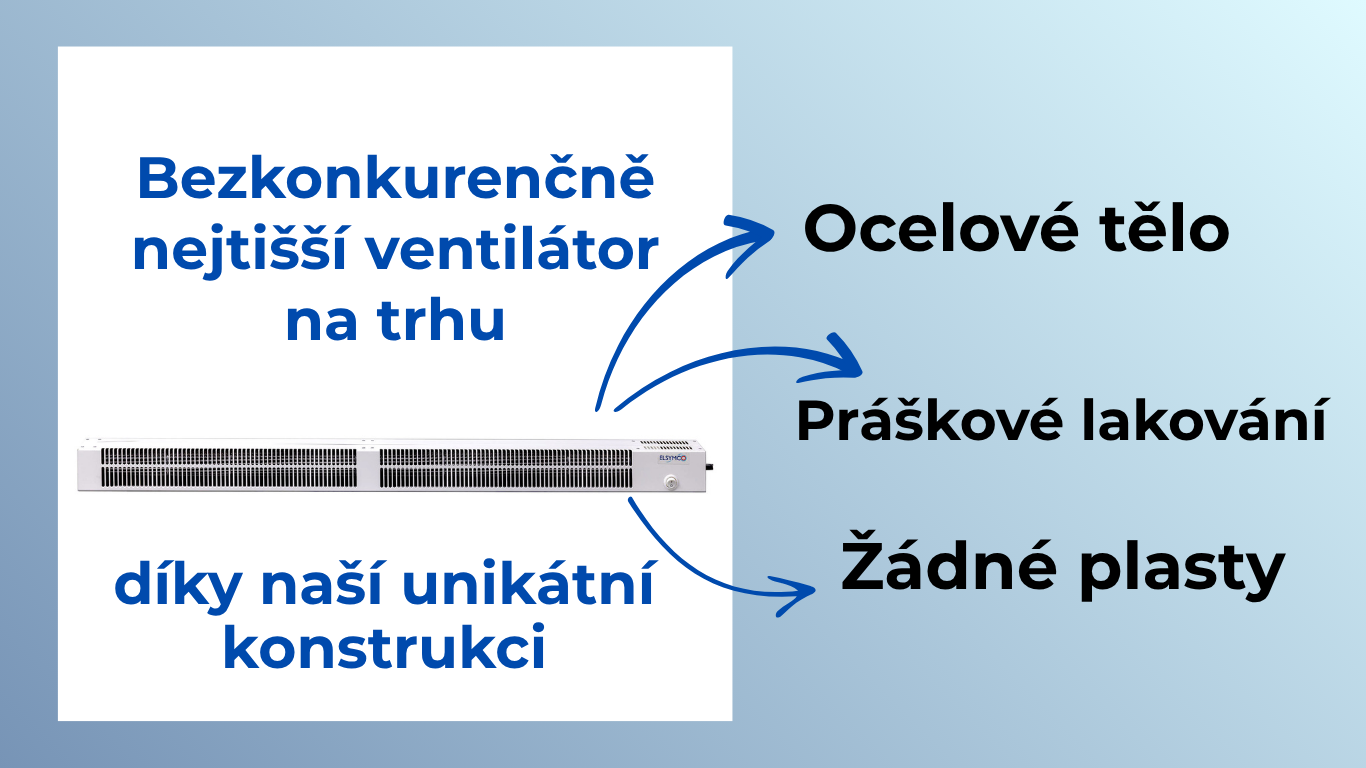 Eitan - Ventilator for Radiator - Image 7